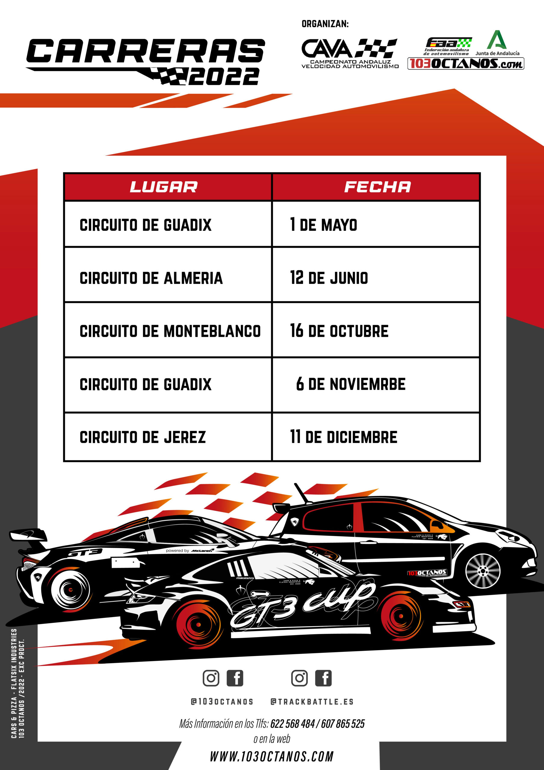 campeonato andaluz automovilismo